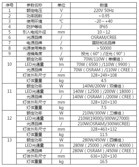 QQ截圖20181114113309.jpg